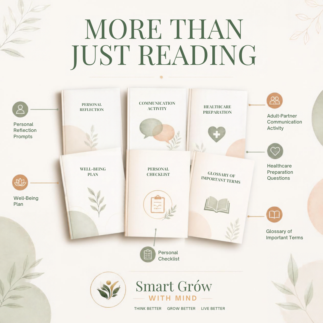 Preview of the Understanding Intimacy eBook contents