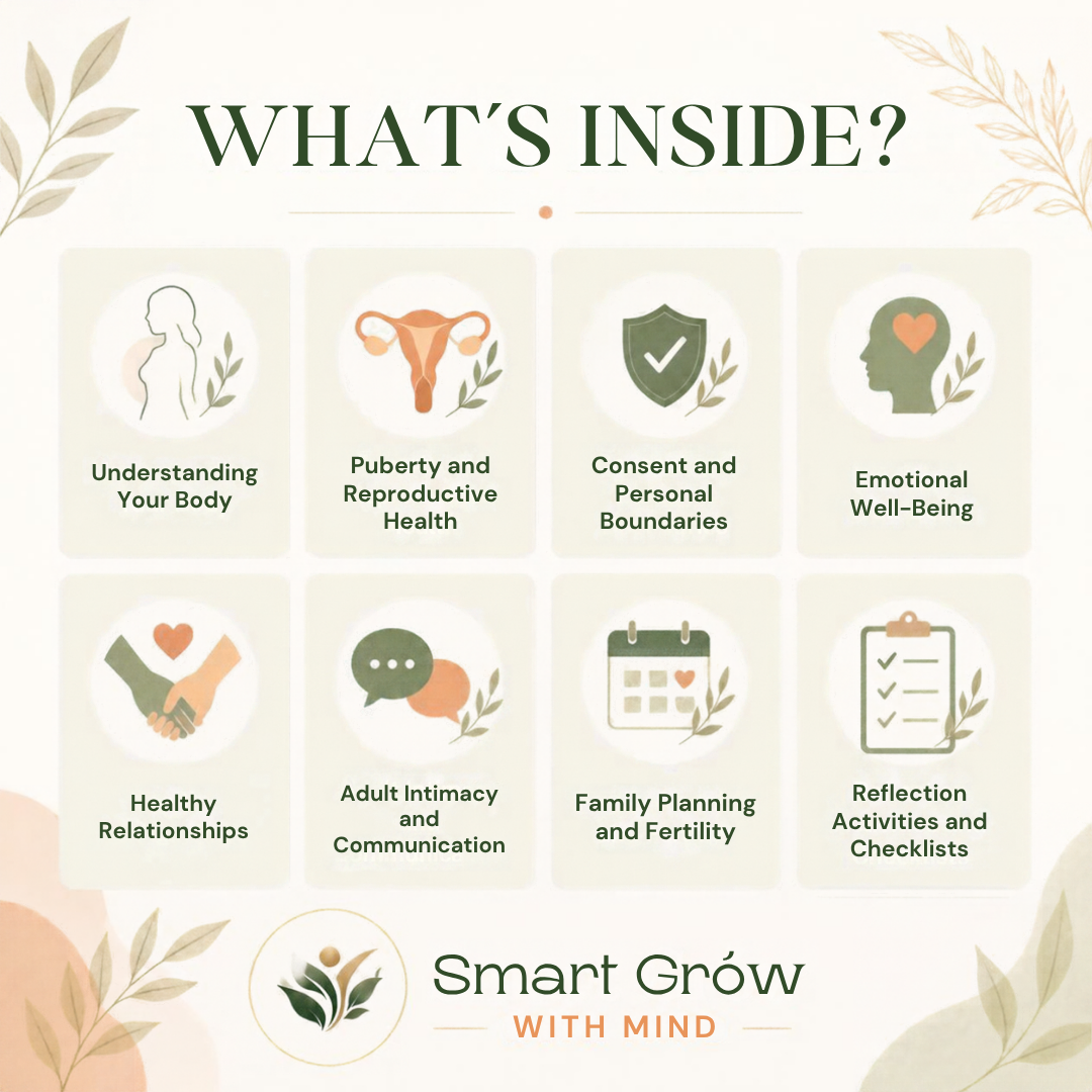 Preview of the Understanding Intimacy eBook contents