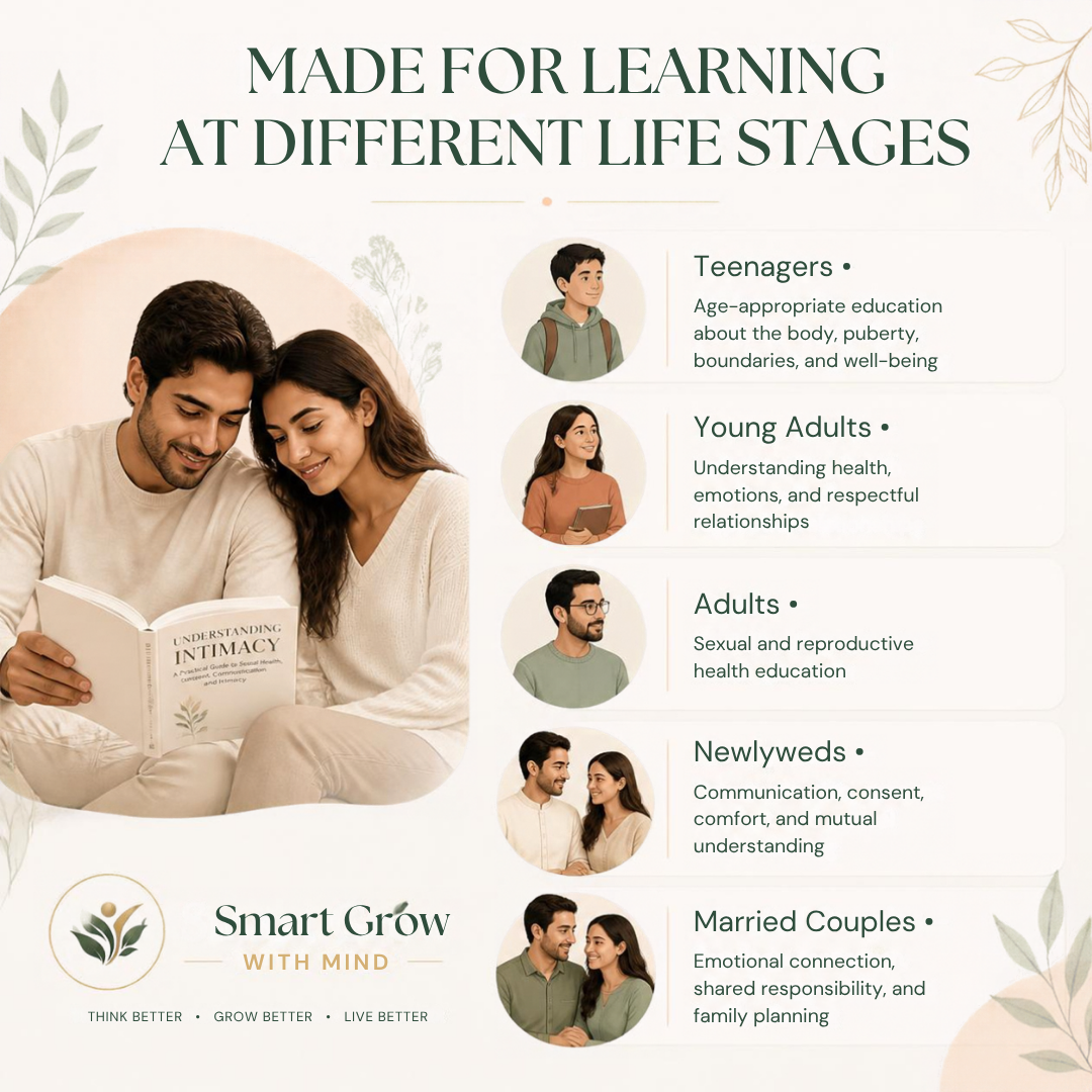 Preview of the Understanding Intimacy eBook contents